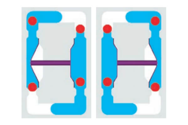 AODD Functional Diagram