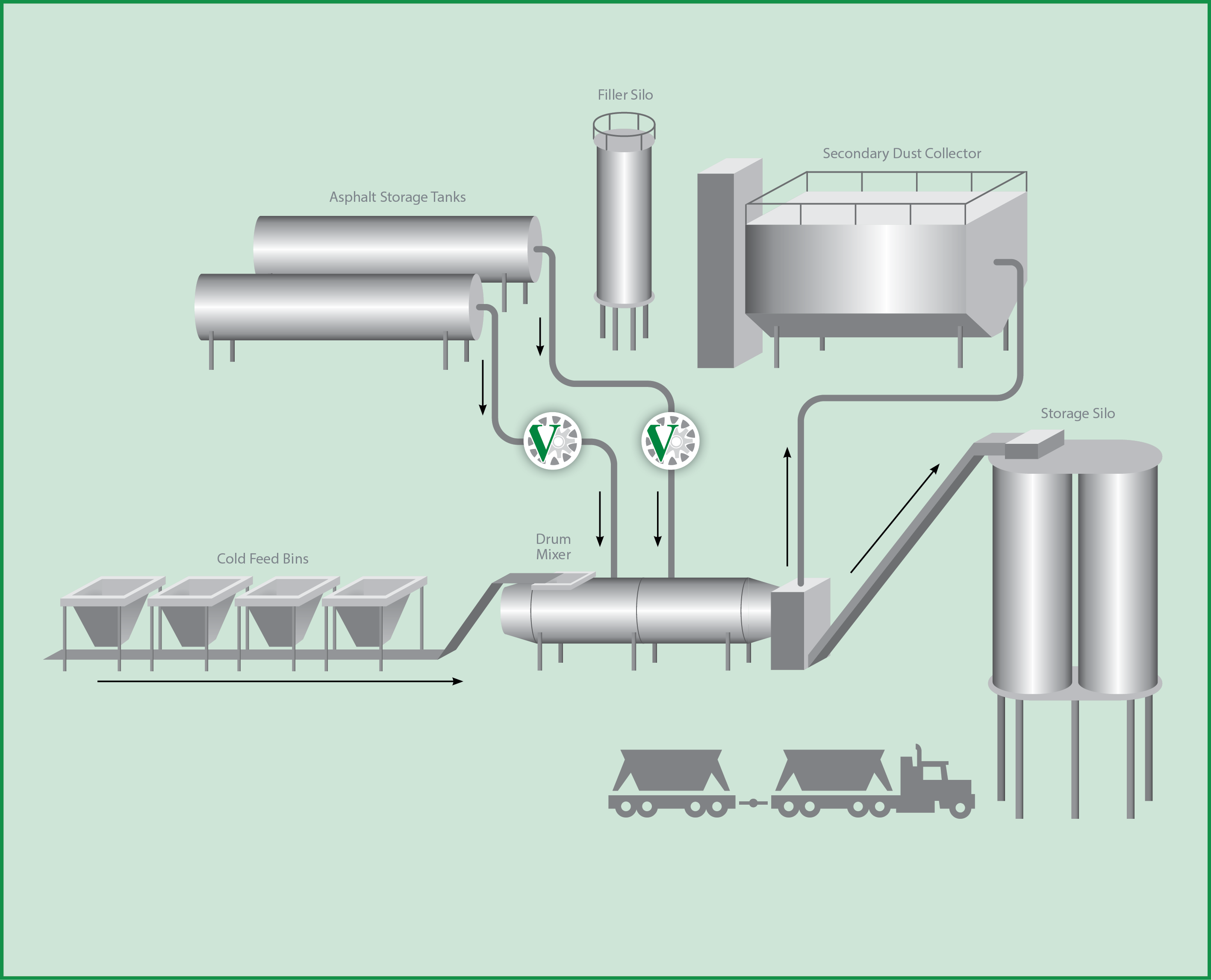 Hot-Mix-Plant-App-Map