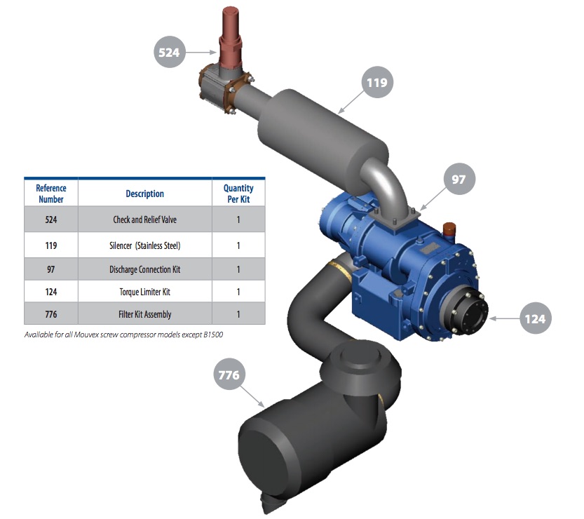 DDK Individual Direct-Drive drawing