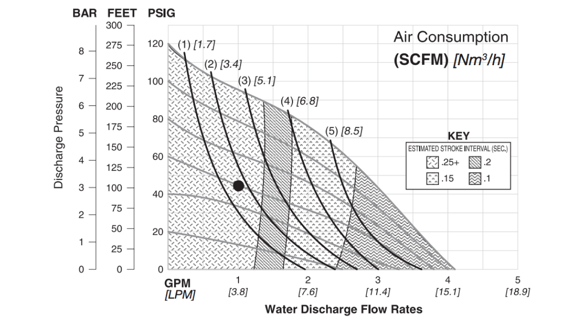 dim-a025p-metal-rubber-fitted