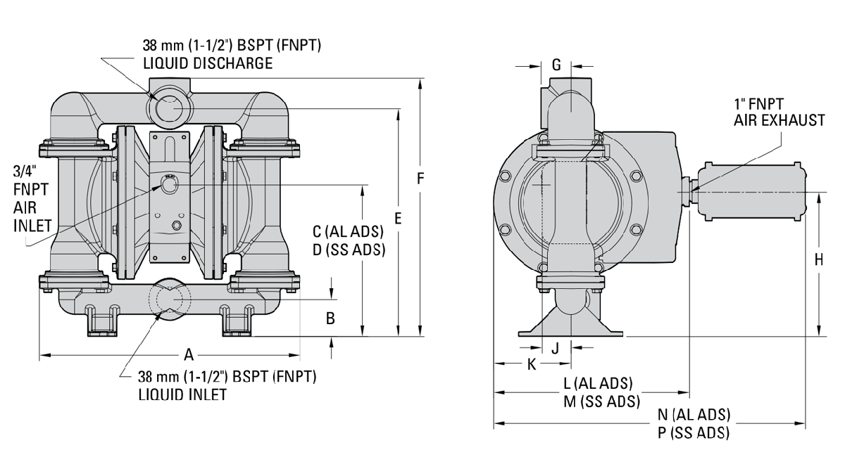 Dim-GPS420-38mm1.5in-CSA-C-BMP