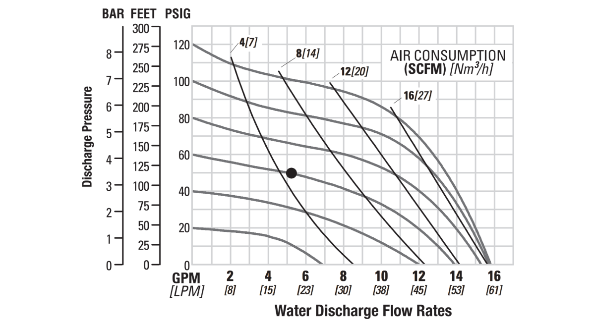 flo-ps1-rubber-fitted