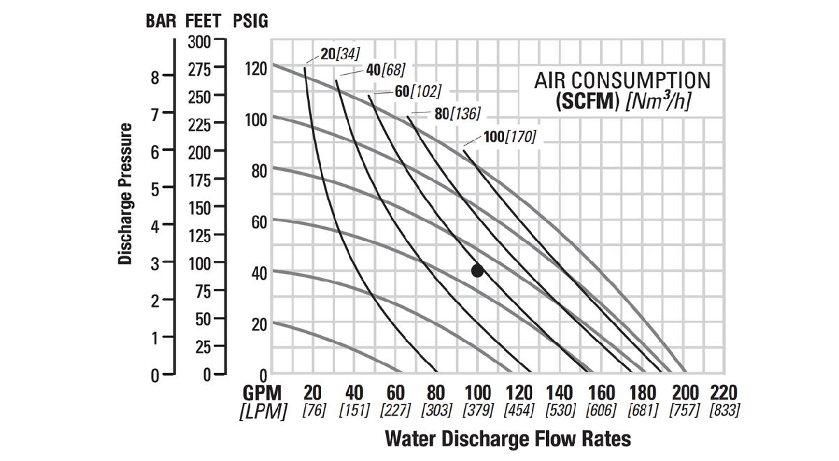 Flo-PS15-76mm3in-Stallion_CMP